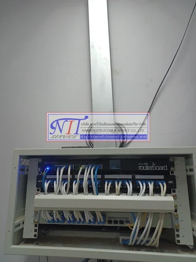 งาน INTERNET NETWORK